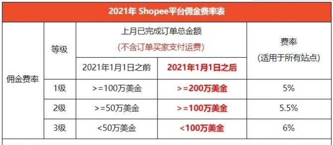 枫林seo工具能提供哪些优化功能？