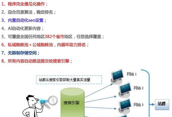 如何平衡网站速度和SEO优化？
