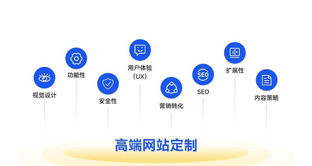 如何选择合适的网站设计制作企业？
