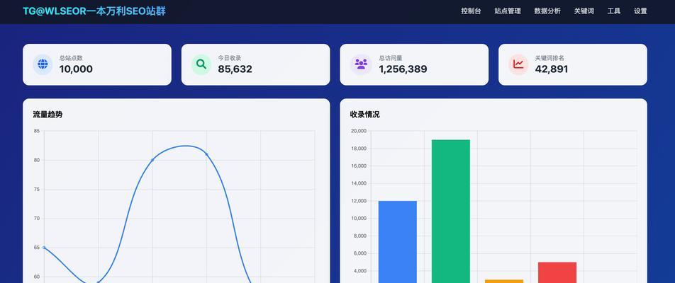 2025年如何通过网站数据分析优化策略提高SEO效果？