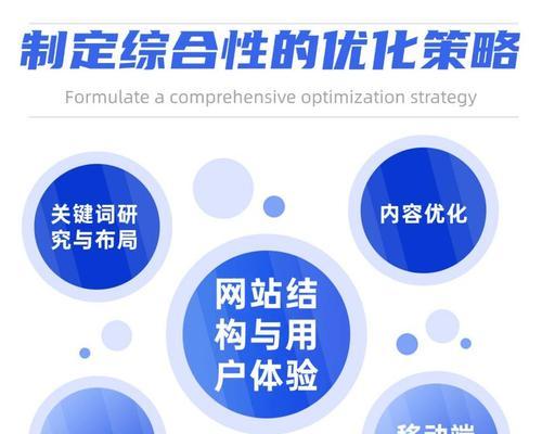 用户行为数据如何影响SEO策略？2025年如何利用这些数据？