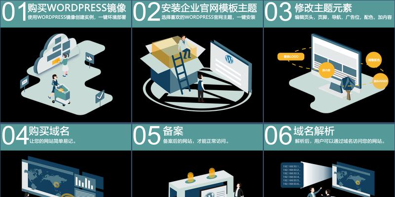设计的网站有哪些特点？如何选择合适的设计网站？