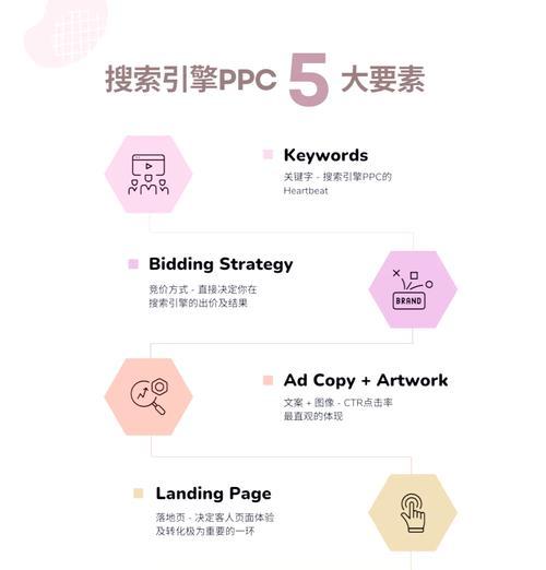搜索引擎技术提供商有哪些？各自的优势是什么？