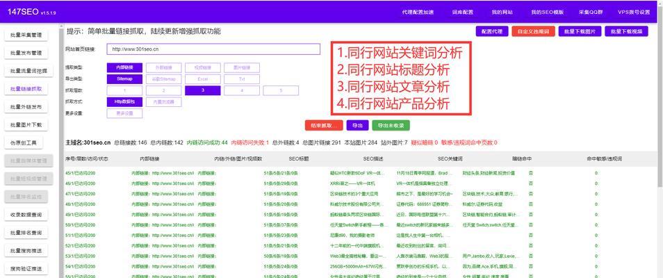 关键词优化最权威的方法是什么？如何正确优化？