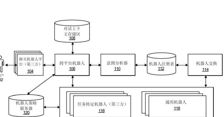 人工超级搜索引擎的工作原理是什么？