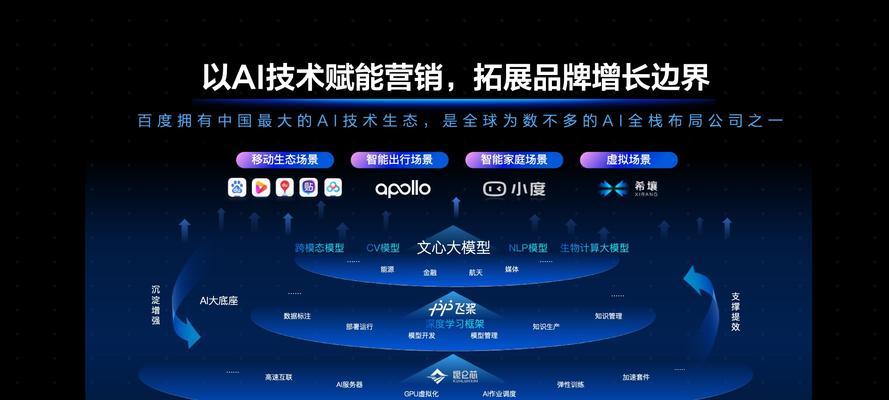 如何进行百度搜索引擎优化？