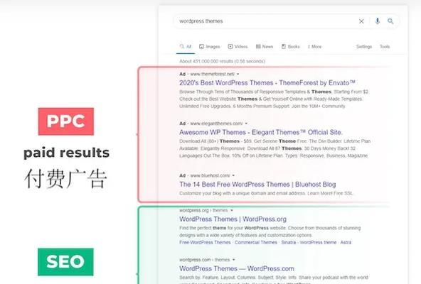 贵州地区如何进行谷歌seo优化？