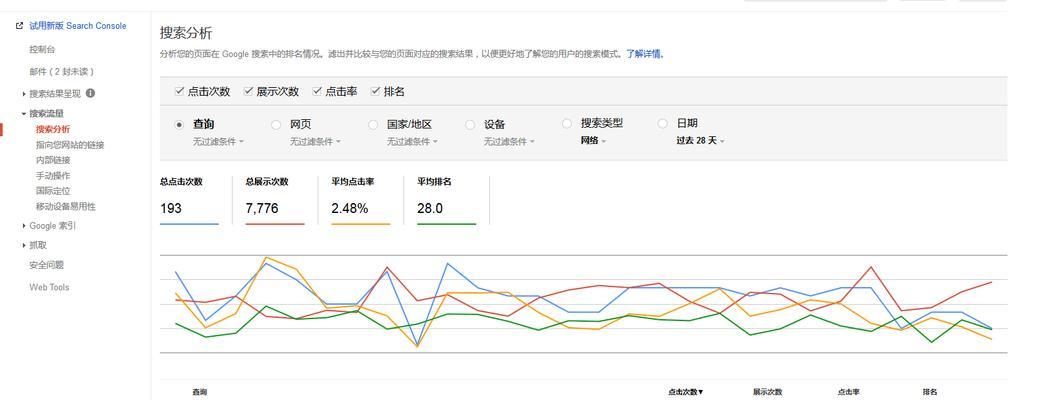 贵州地区如何进行谷歌seo优化？