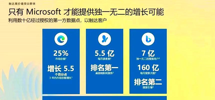 必应搜索引擎主要面向哪些用户群体？