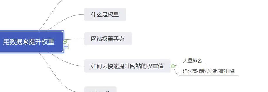 百度搜索引擎展示页面的优化方法有哪些？