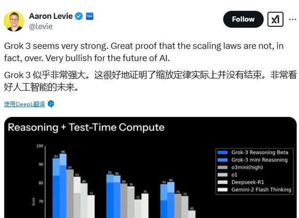 grok3智能搜索引擎的特点是什么？
