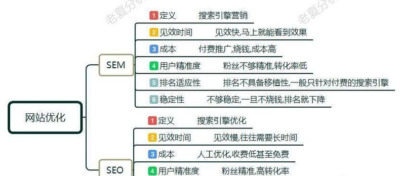 junseoyun的年龄是多少？