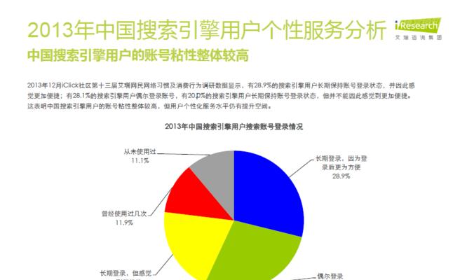海外题库搜索引擎有哪些？如何使用它们来提高学习效率？