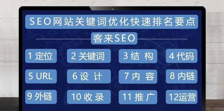 图文系统seo优化排名？如何提高图文内容的搜索引擎排名？