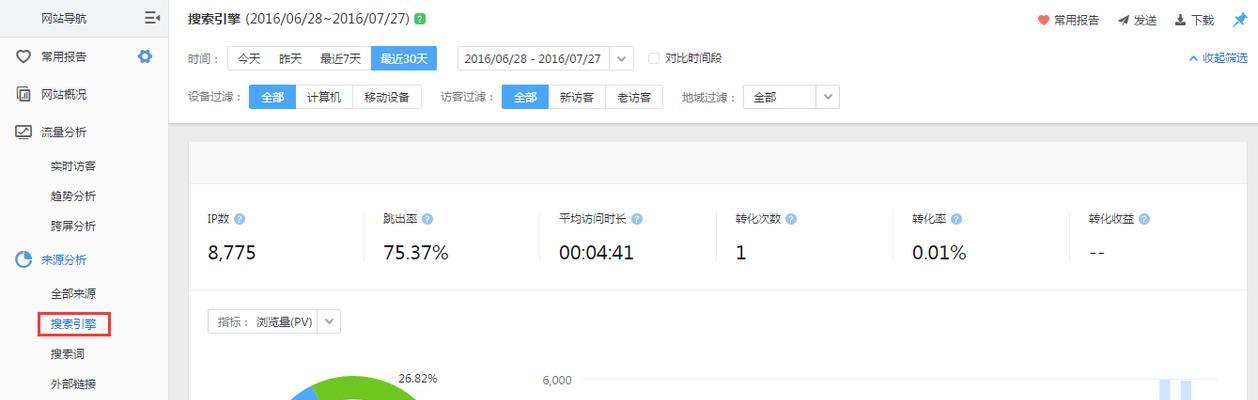 康蒂斯全球糖果搜索引擎是什么？