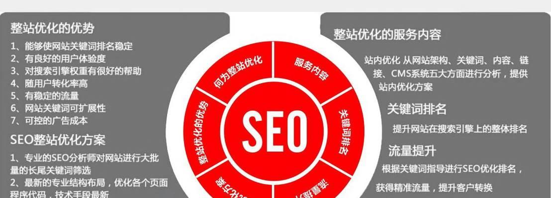头条搜索引擎应该如何设置？
