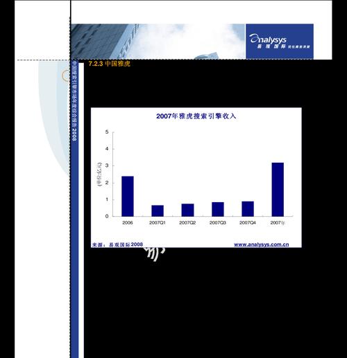 polar搜索引擎是什么？如何使用？