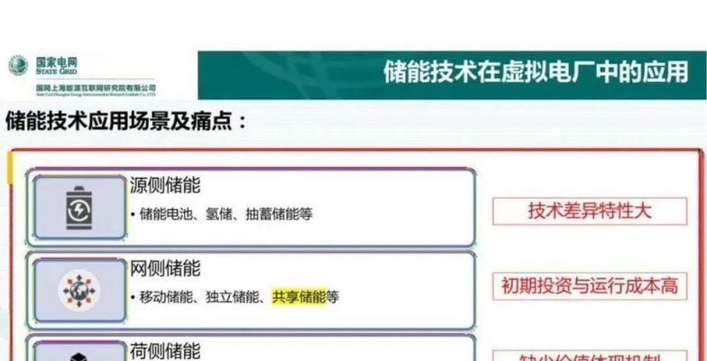 四大搜索引擎的核心技术包括哪些？