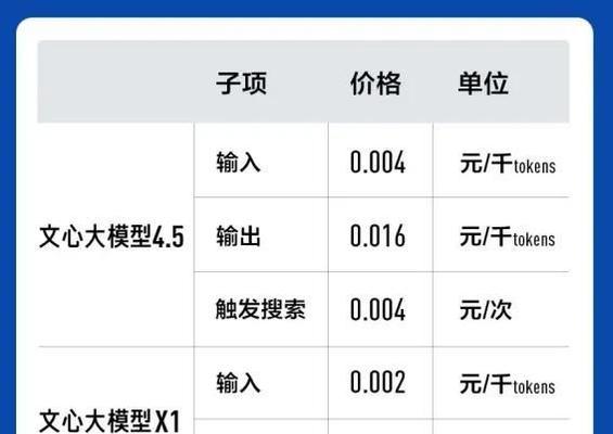 搜索引擎api价格是多少？如何选择合适的API服务？