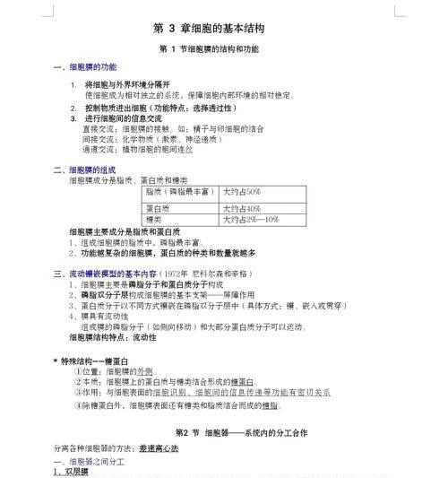 机电网站优化有哪些常用知识点？如何总结？