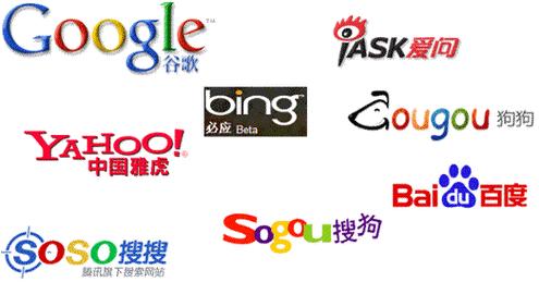 如何在tg搜索引擎中添加关键词？