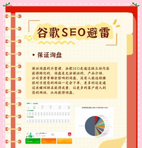 谷歌seo电话销售的前景如何？