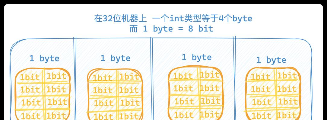 如何为图片添加搜索引擎链接？
