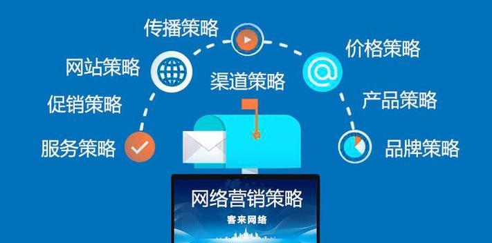 搜索引擎营销的策略和方法有哪些？
