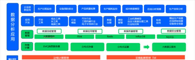 特斯拉如何使用百度搜索引擎？
