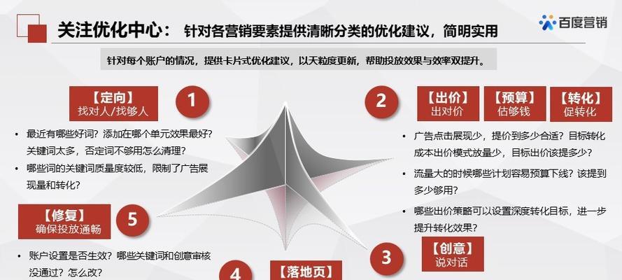 如何实现不断的seo优化？