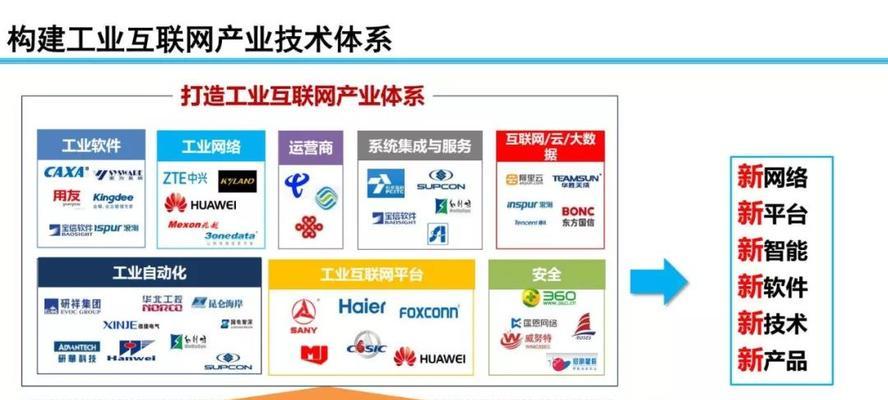 有哪些强大的搜索引擎类型？