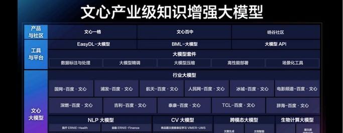 有哪些强大的搜索引擎类型？