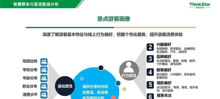 搜索引擎的变现方式有哪些？