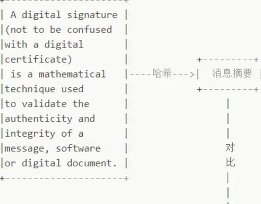 苹果搜索引擎是如何加密的？