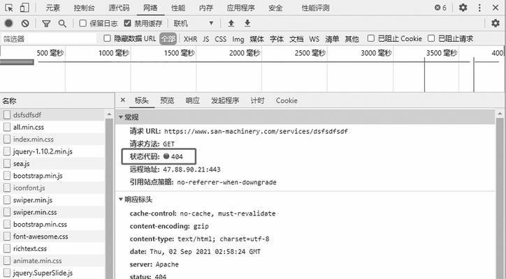渝中谷歌SEO优化方法是什么？