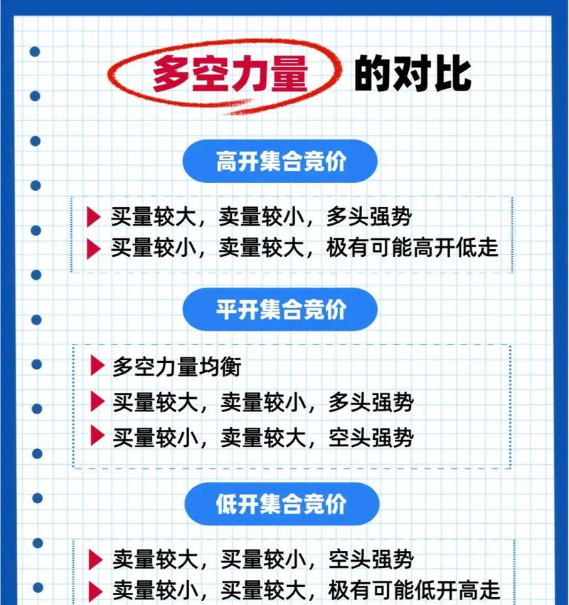 搜索引擎竞价企业怎么做才能提高效果？