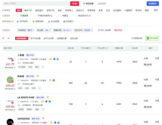 云阳县小红书seo怎么做？云阳县小红书seo的正确方法是什么？