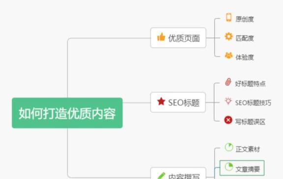 如何删除百度搜索引擎中的优质内容？百度搜索引擎优质内容删除的方法是什么？