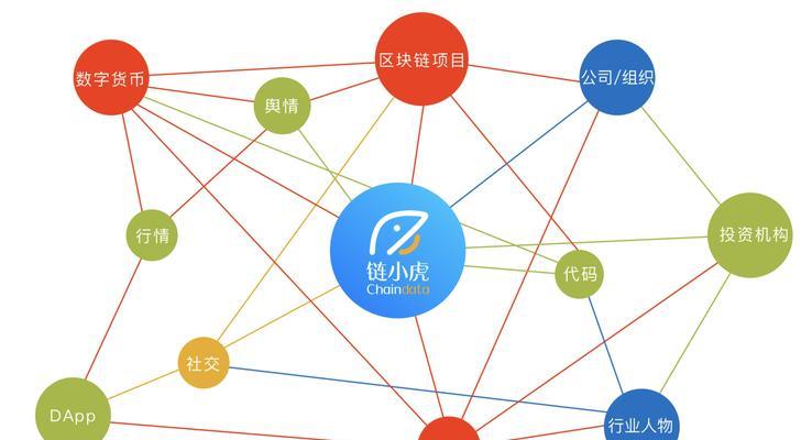 如何进行360推广搜索引擎？360推广搜索引擎的步骤是什么？