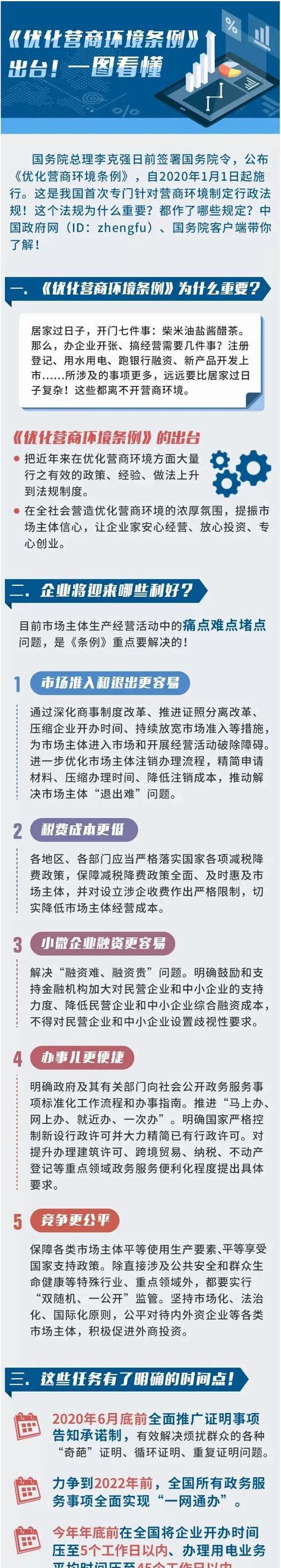 桥西区网站优化单价是多少？如何选择合适的优化服务？