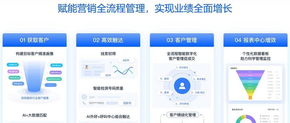 最新的搜索引擎拓客方法有哪些？如何快速吸引潜在客户？
