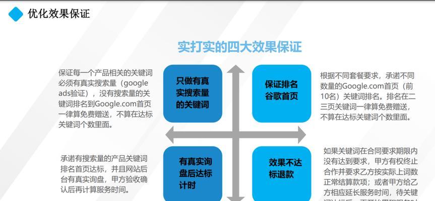 进行SEO优化应该使用哪些软件？如何选择合适的SEO工具？