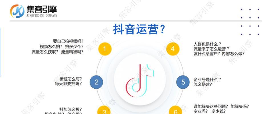 绥德地区抖音SEO排名如何？如何提升排名？