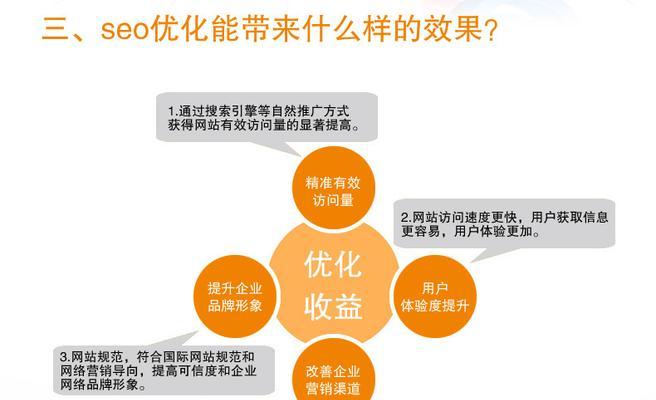 怎样提高网站的搜索引擎流量？有哪些有效方法？