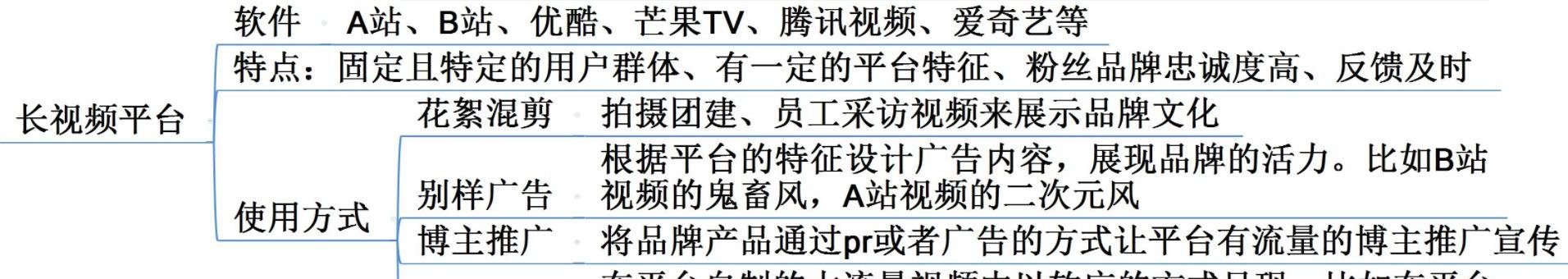 博主seo的声音如何影响SEO效果？