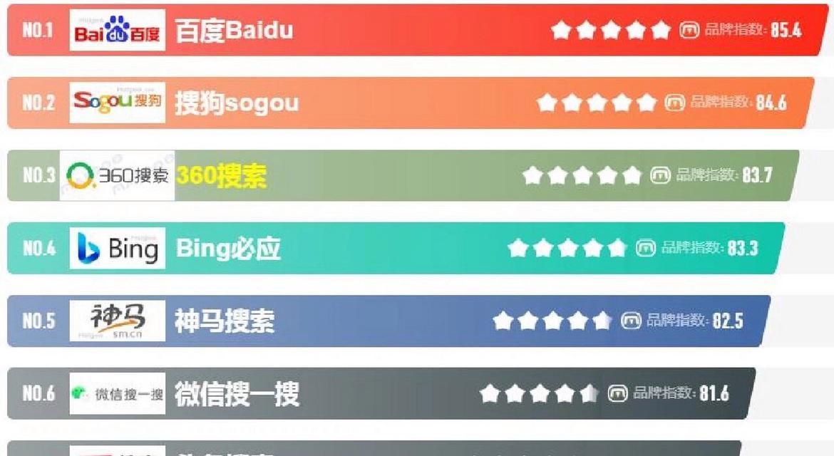 百度搜索引擎广告如何投放？效果如何？