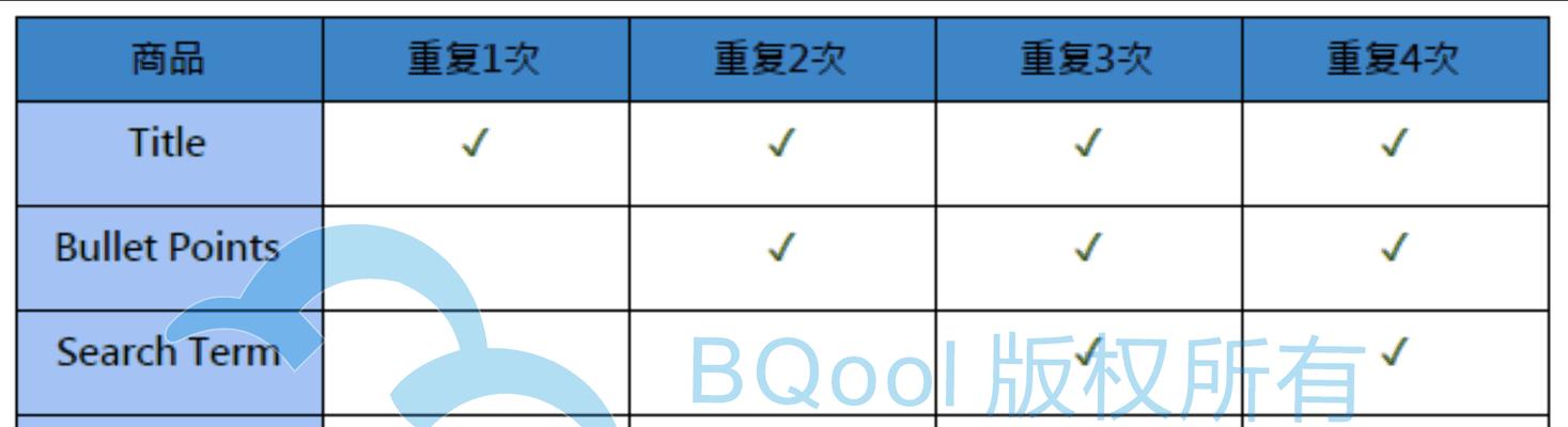 全国seo规则怎么样？有哪些变化？