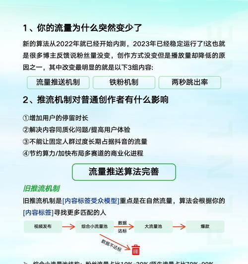 塔城抖音搜索关键词如何优化？优化后效果如何？