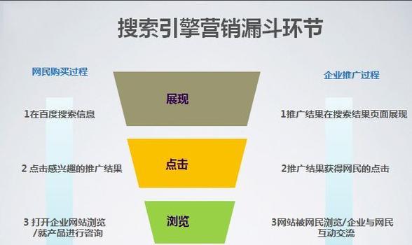 目前市场上有哪些新的搜索引擎？
