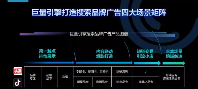 搜索引擎界面如何改成黑色主题？